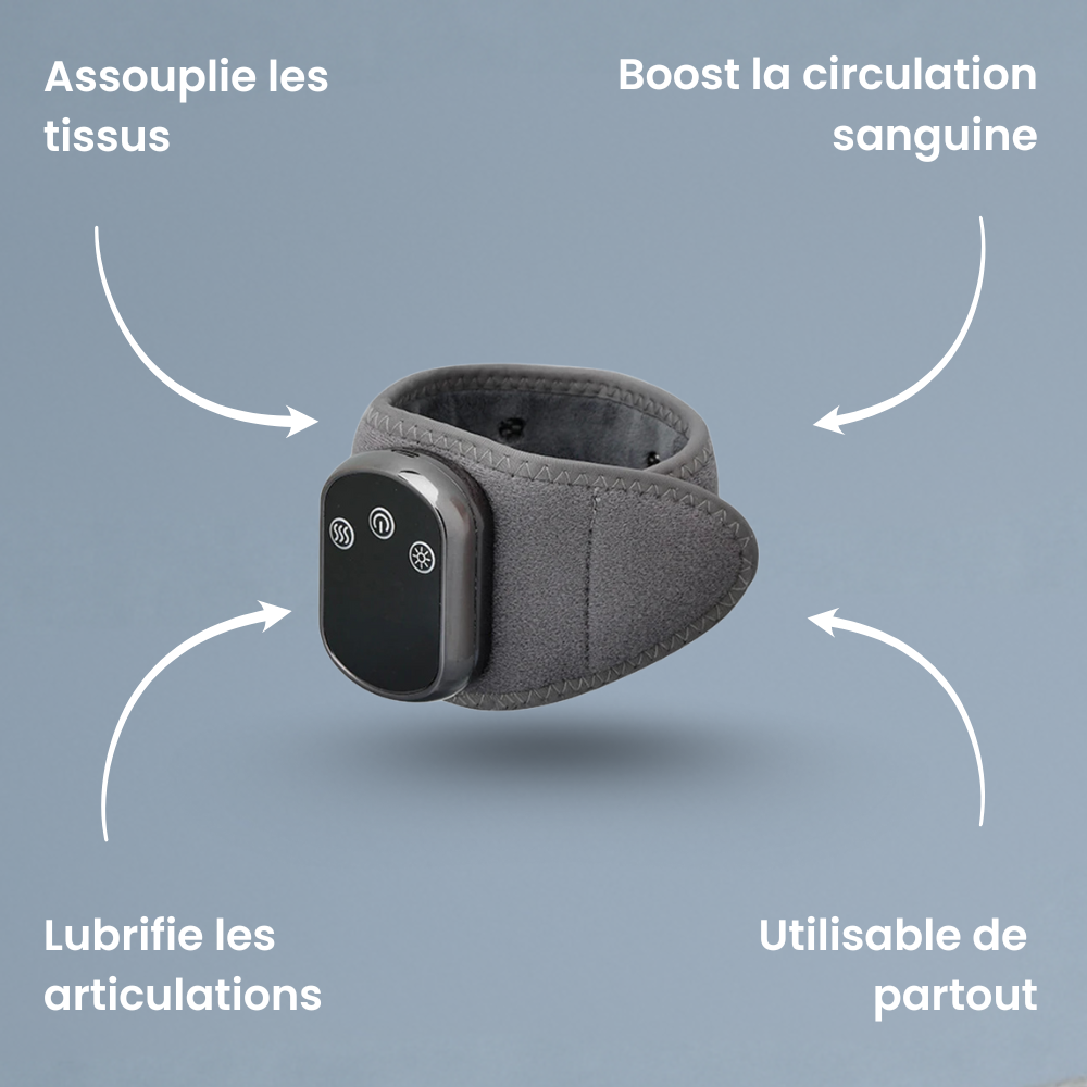 ThermoPulse pour poignet