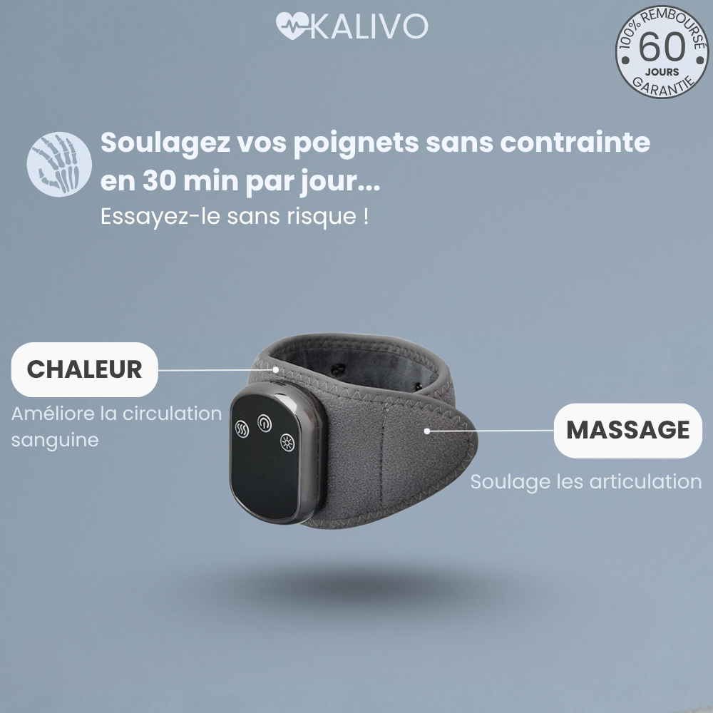 ThermoPulse pour poignet