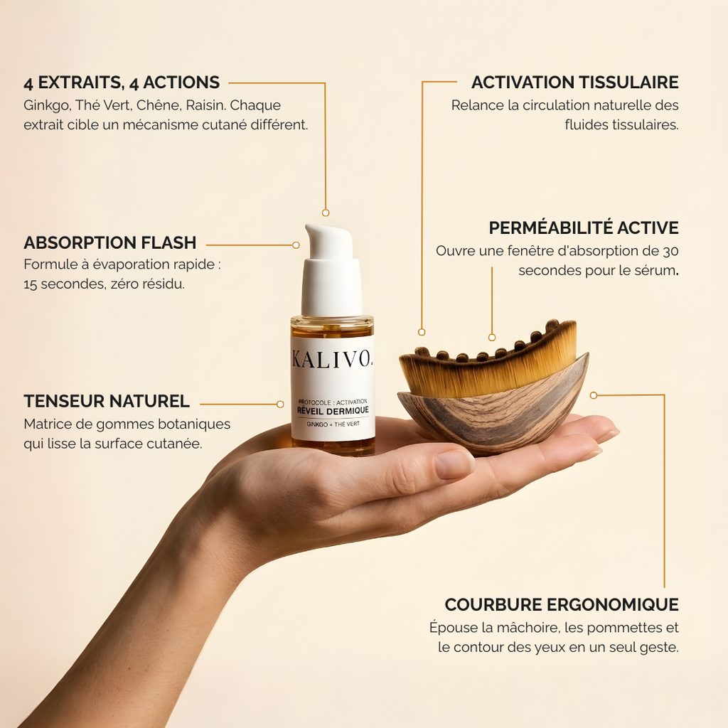 Protocole Activation